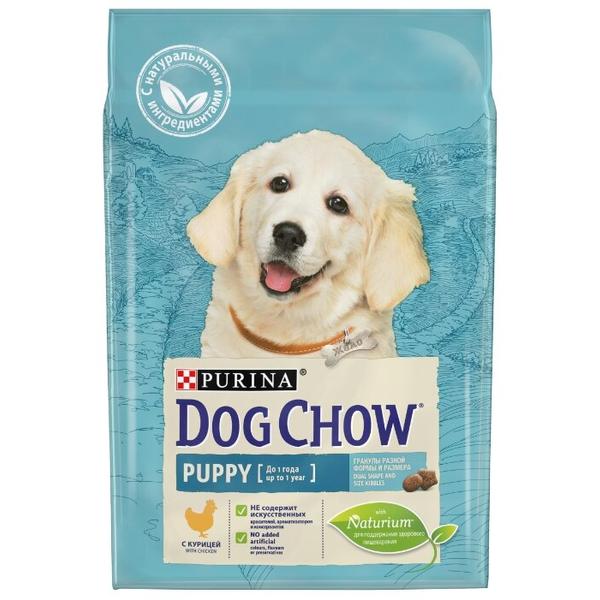 Корм для щенков DOG CHOW курица