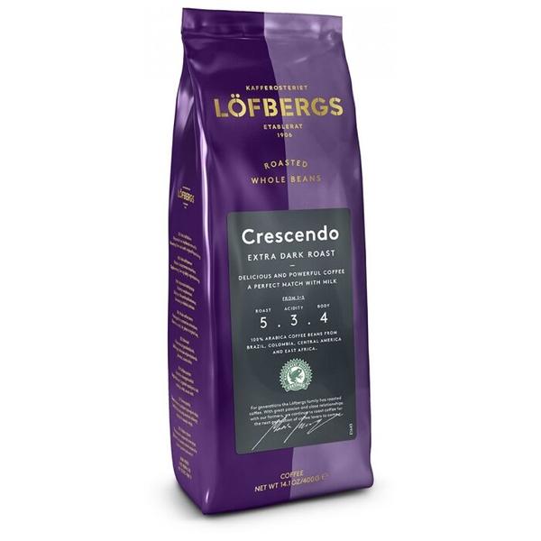 Кофе в зернах Lofbergs Crescendo
