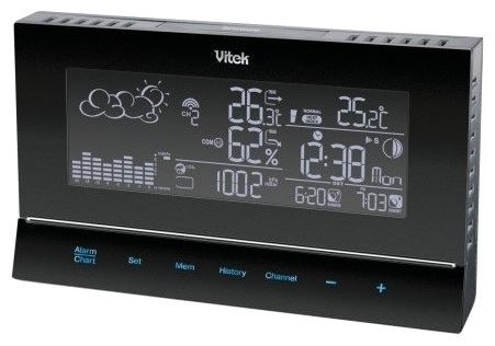 VITEK VT-6400