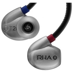 RHA T20i