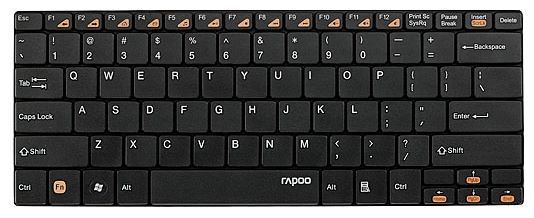 Rapoo E9050 Black USB