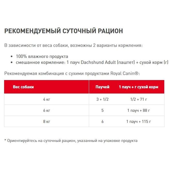 Корм для собак Royal Canin Такса для здоровья костей и суставов 85г