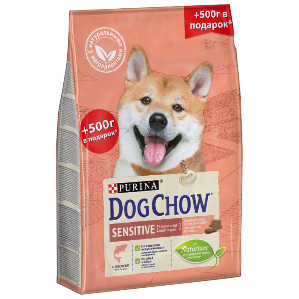 Корм для собак DOG CHOW для здоровья кожи и шерсти, лосось